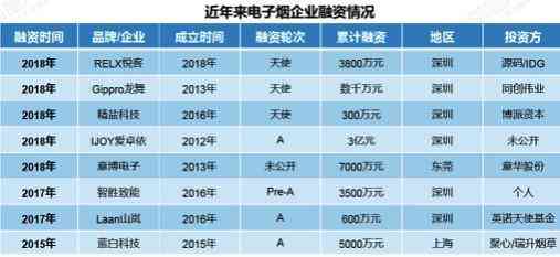 小皮是哪个公司的产品及其所属公司介绍