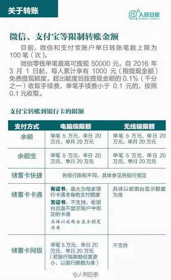 异地工伤     指南：本地起诉流程、条件和所需材料全解析