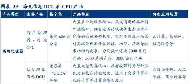 人工智能生产调研报告深度总结：全面解析行业现状、发展趋势与未来机遇