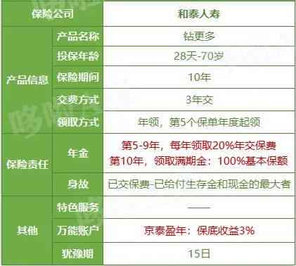 '掌握财富密码：揭秘10大高收益写作公众号，助你写作变现必备!'