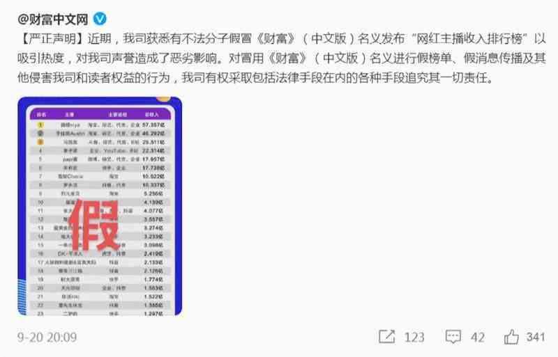 '掌握财富密码：揭秘10大高收益写作公众号，助你写作变现必备!'