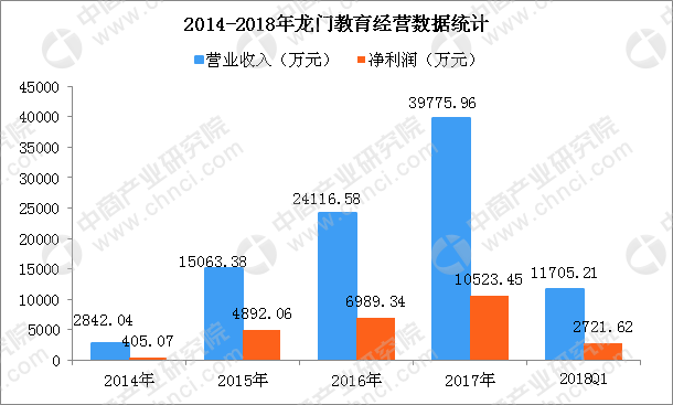 无锡轻松暑期工招募：月薪5千 福利待遇 工作环境详解