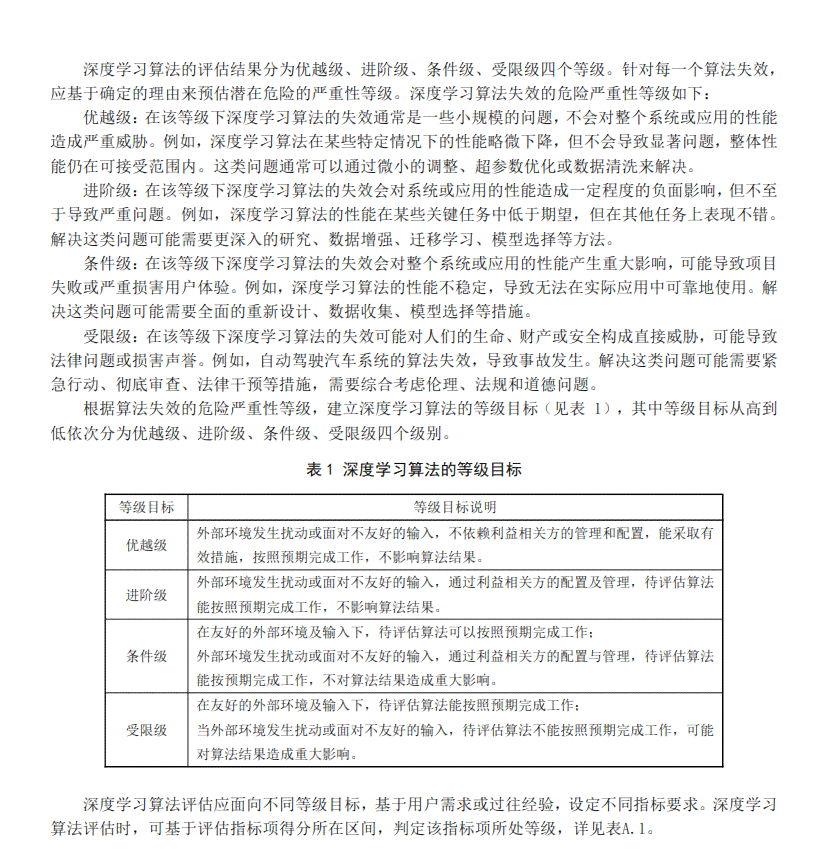 人工智能课程教学评估与改进建议总结报告范文