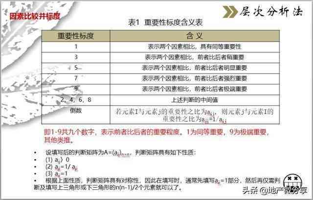 秘塔写作猫费用详解：定价策略、服务内容与性价比分析