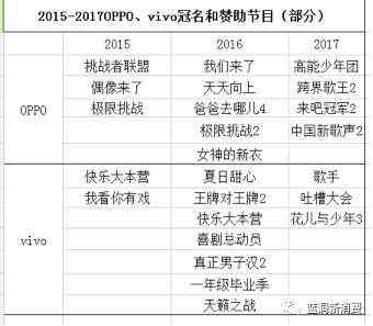 秘塔写作猫费用详解：定价策略、服务内容与性价比分析