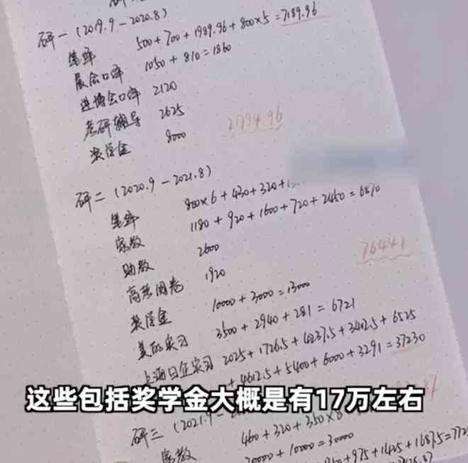 大学生在校期间兼职与实的合法性与注意事项解析