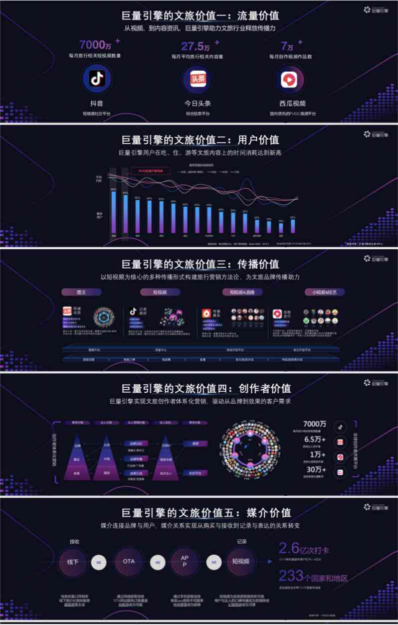 创新突破：巨量创意矩阵下的灵感漩涡