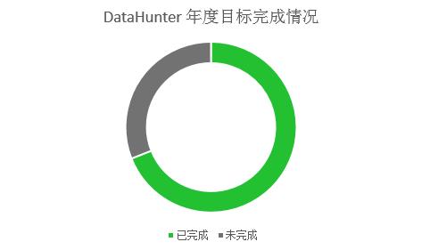 全面解析：巨量创意Logo设计攻略与相关问题解答