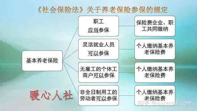 在校生可以认定工伤吗现在：工伤认定的最新规定与在校生权益分析