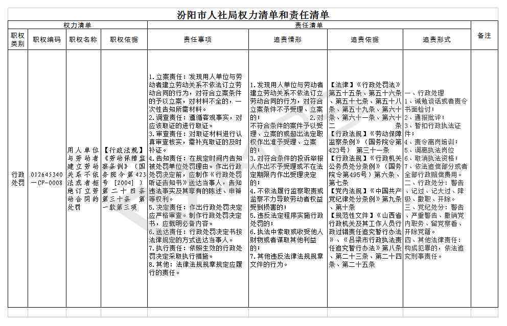 在校生可以确认劳动关系吗：在校生能否与用人单位建立劳动关系及英语表述