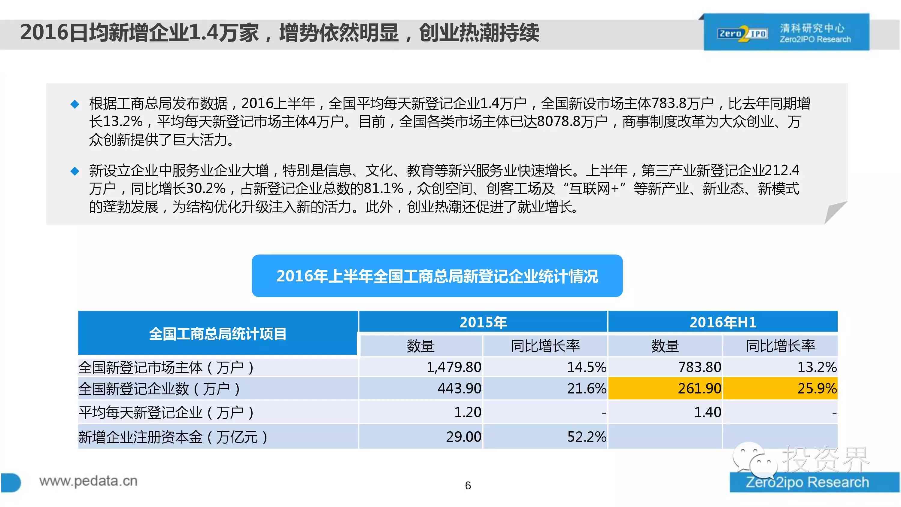 浙江省工伤鉴定网上怎么申请及查询流程详解