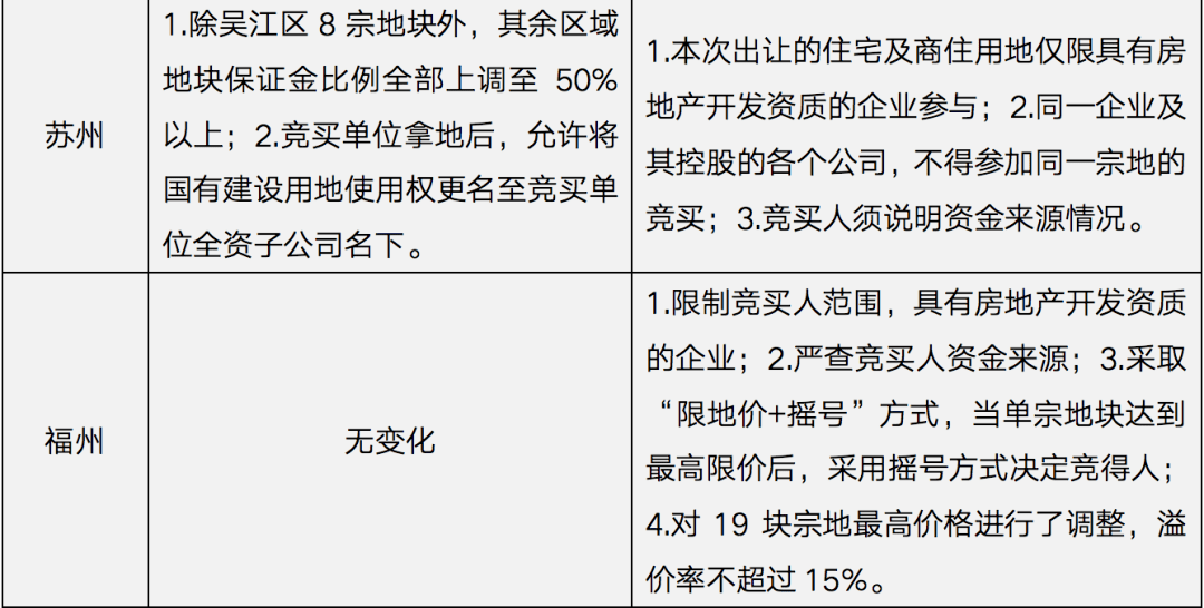 工伤认定新规：生产经营地现场确认职工工伤