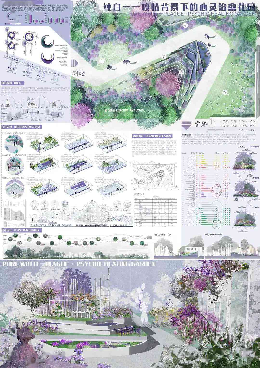 ai创作奈花园文案怎么写好：打造独特视角的文案撰写指南