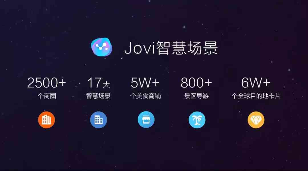 小米相机ai创作：如何使用智能场景功能与开启方法及作用解析