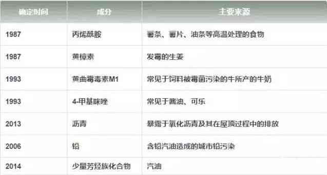 全面解读：在编人员工伤等级认定标准与流程详解