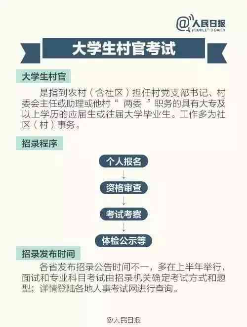 探讨在编医生是否归类为公职人员的身份认定问题