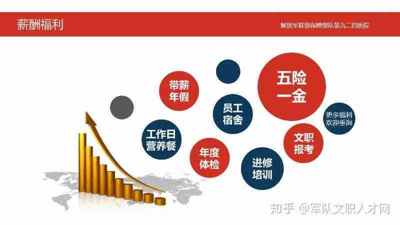 全面解析在编医生工资待遇：薪酬结构、福利保障与职业发展前景