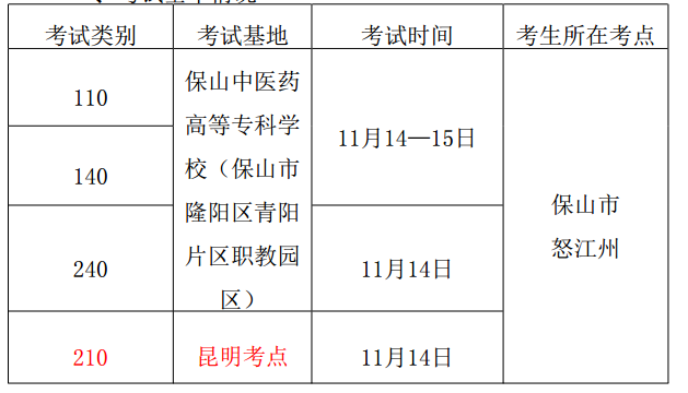 全面解析：医生职业规划与编制内医生岗位申请指南