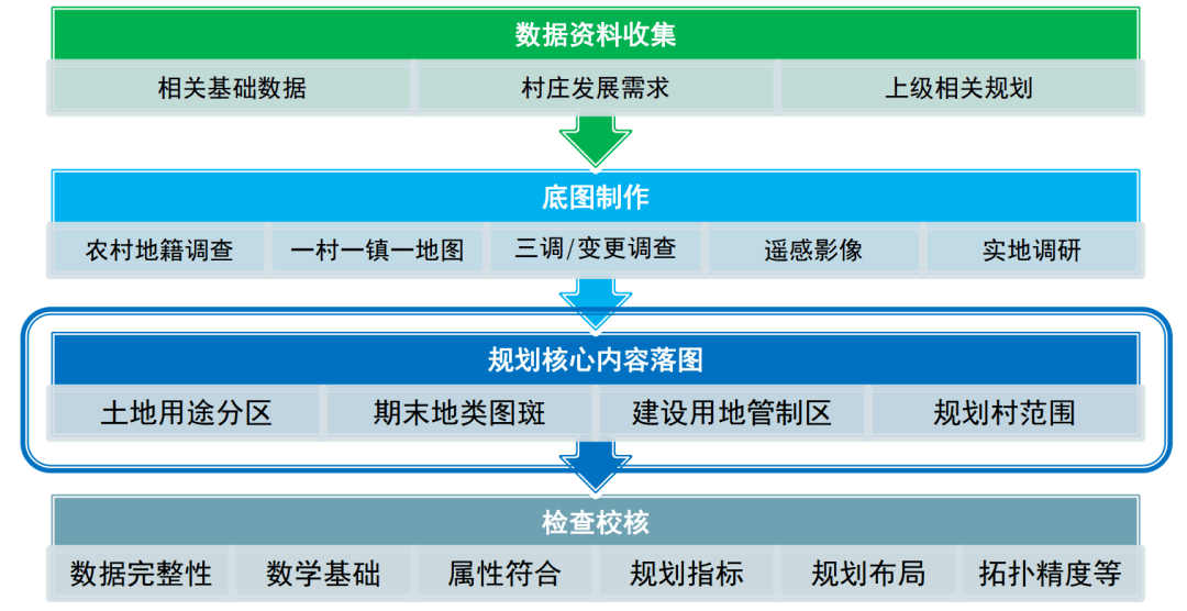 探究在编医生身份：是否属于公务员及其职业属性详解