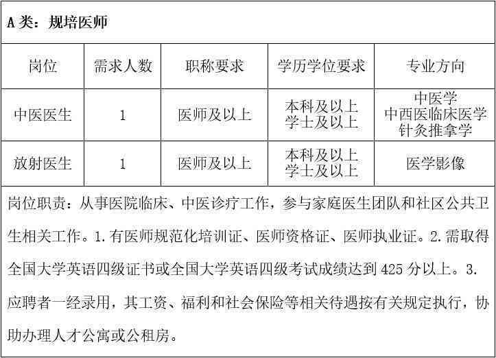 探讨在编医生的身份：是否属于公务员及其职业属性解析