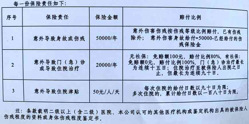 如何为在职参战士兵认定工伤保险待遇
