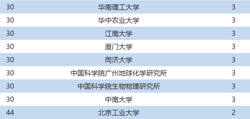 全面解读：参战在职人员享受的优政策及申请流程