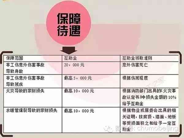 全面解析：在职职工工伤赔偿细则及各级伤残待遇标准