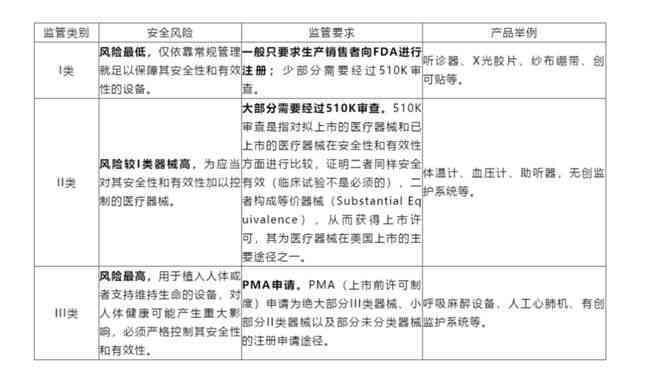 在职证明作为劳动关系凭证的有效性与局限性