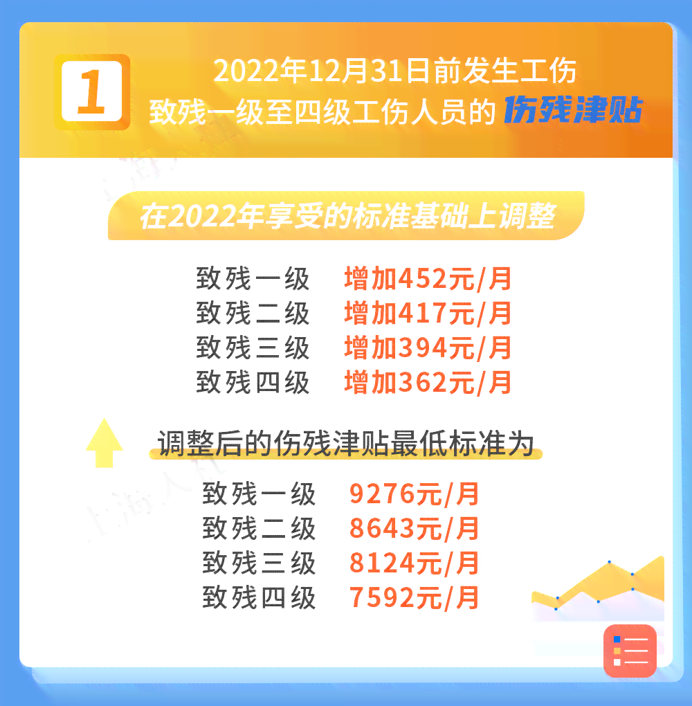 船员海上受伤致残：工伤认定的标准、流程与权益保障解析
