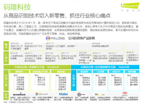 ai物品识别项目报告