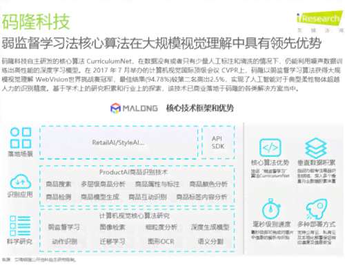 ai物品识别项目报告