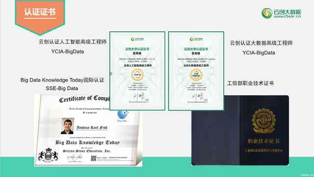 跨境电商领域AI创作者资格认证与审核系统