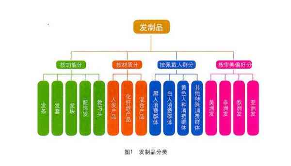 跨境电商平台深度解析：创业历程、成功经验与行业趋势展望