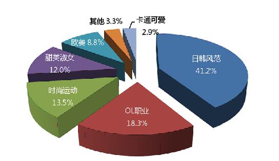 跨境电商平台深度解析：创业历程、成功经验与行业趋势展望