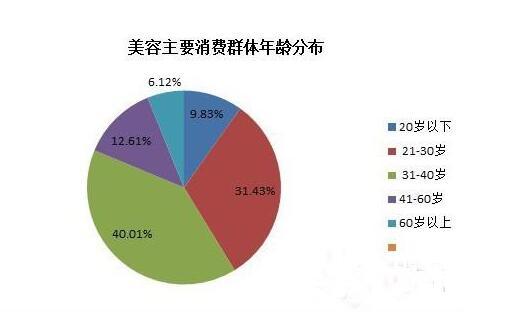 跨境电商平台深度解析：创业历程、成功经验与行业趋势展望