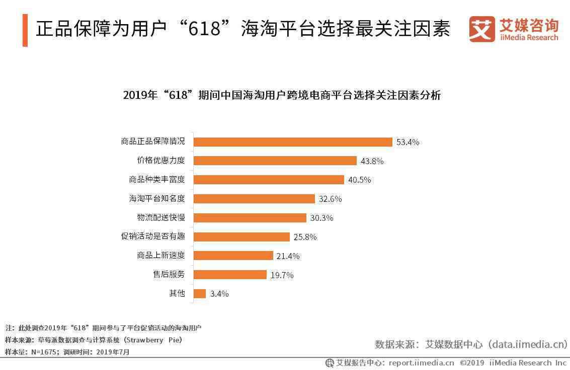 跨境电商领域杰出人物盘点：揭秘行业内的知名企业家与意见领袖