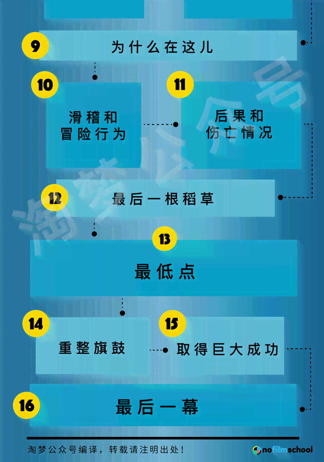四年级学生写作技巧全面提升：涵创意构思、结构布局与语言表达全攻略