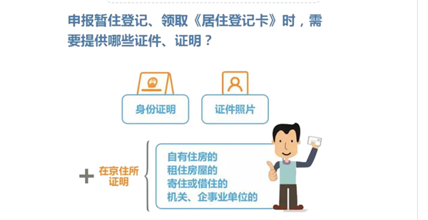 在逃人员怎么办：银行卡、居住证明、居住证处理及判刑指南