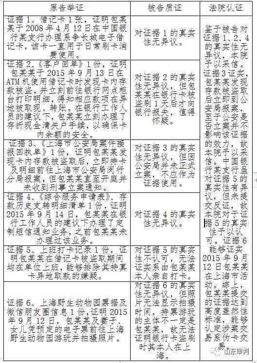 在逃人员怎么办：银行卡、居住证明、居住证处理及判刑指南