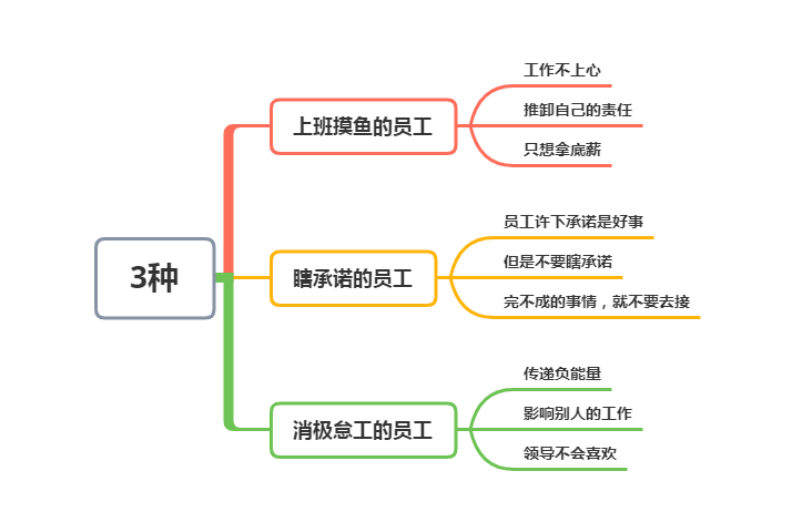 均山在哪里认定工伤：职工认定流程、必备材料及常见问题解析