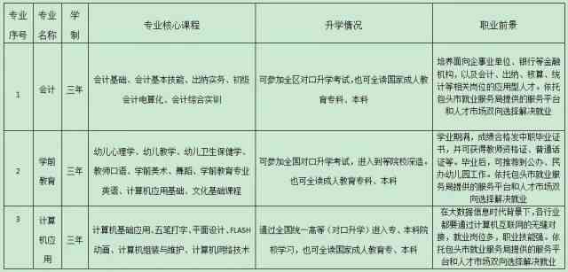 '坊子区工伤认定流程及出结果时长解析'