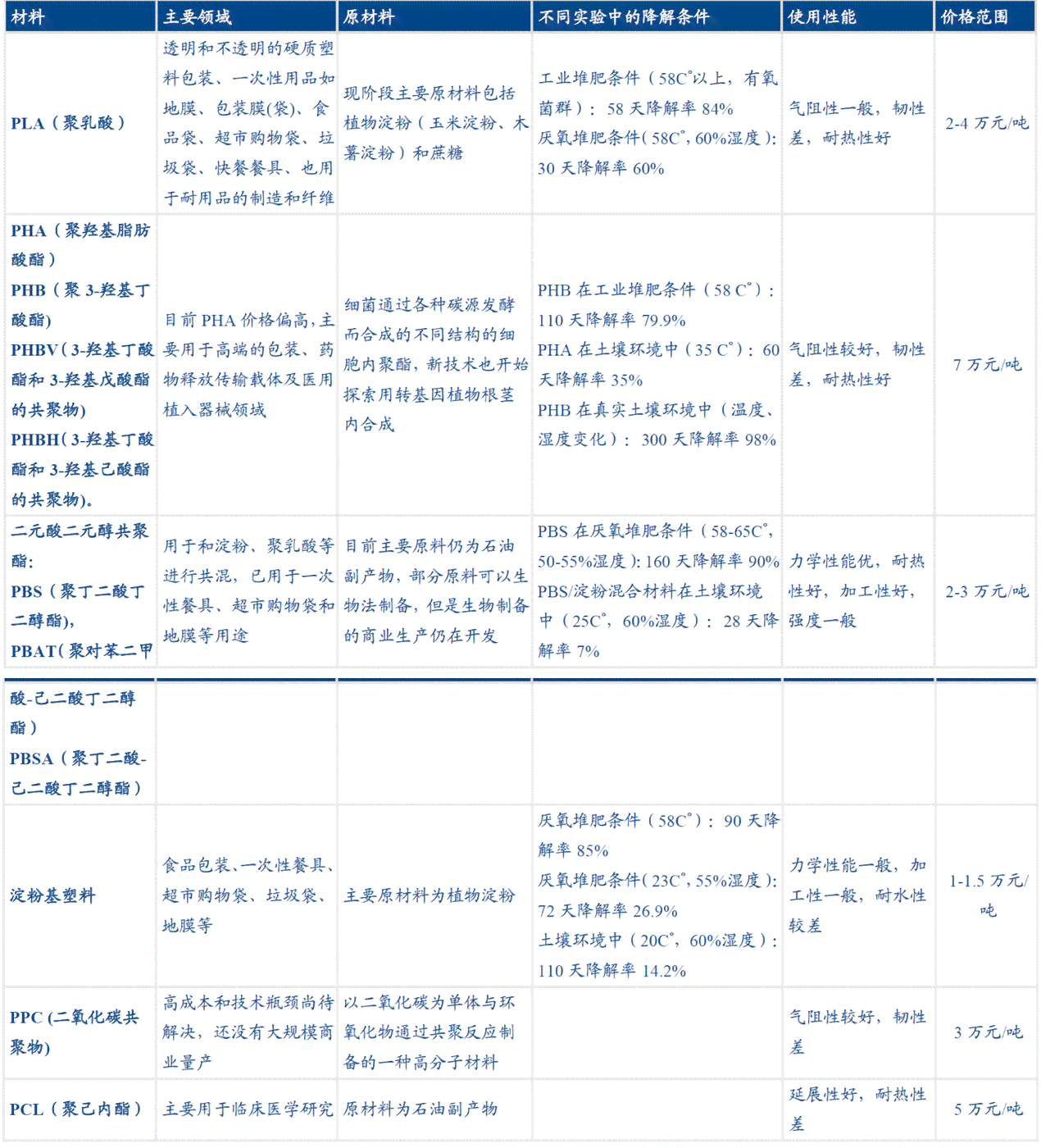工伤认定流程及结果揭晓时间：全面解析工伤认定时长与所需材料