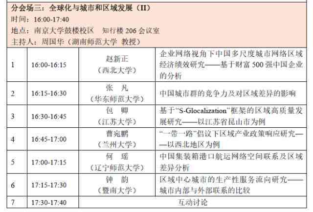 卖地球仪的传话术：如何撰写吸引购买的说辞及购买指南