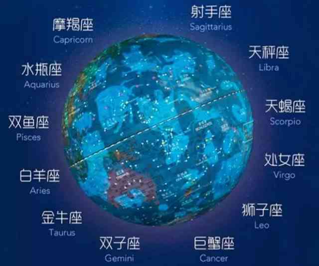 全球视野，一机在手：探索地球奥秘的极地球仪选购指南