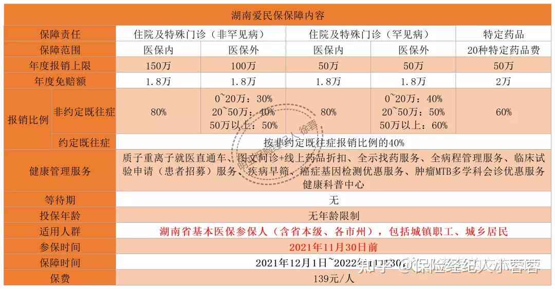 垫付工伤医疗费的分录：怎么做、会计分录及报销流程详解