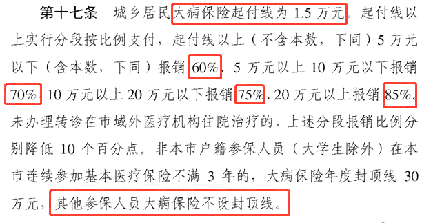 垫付工伤医疗费的分录：怎么做、会计分录及报销流程详解