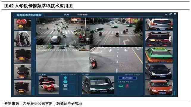 AI一键分层：实现图像快速智能分层技术解析