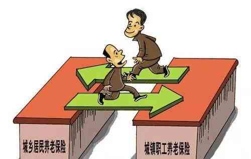 城乡居民养老保险与工伤赔偿政策解析：全面解读权益保障与补偿机制