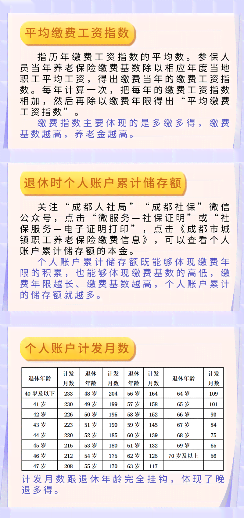 城乡居民养老保险和职工保险区别：比较优劣、是否冲突及异同点分析