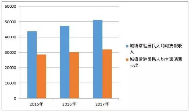 工伤赔偿中城镇与农村居民户口差异及权益保障比较分析